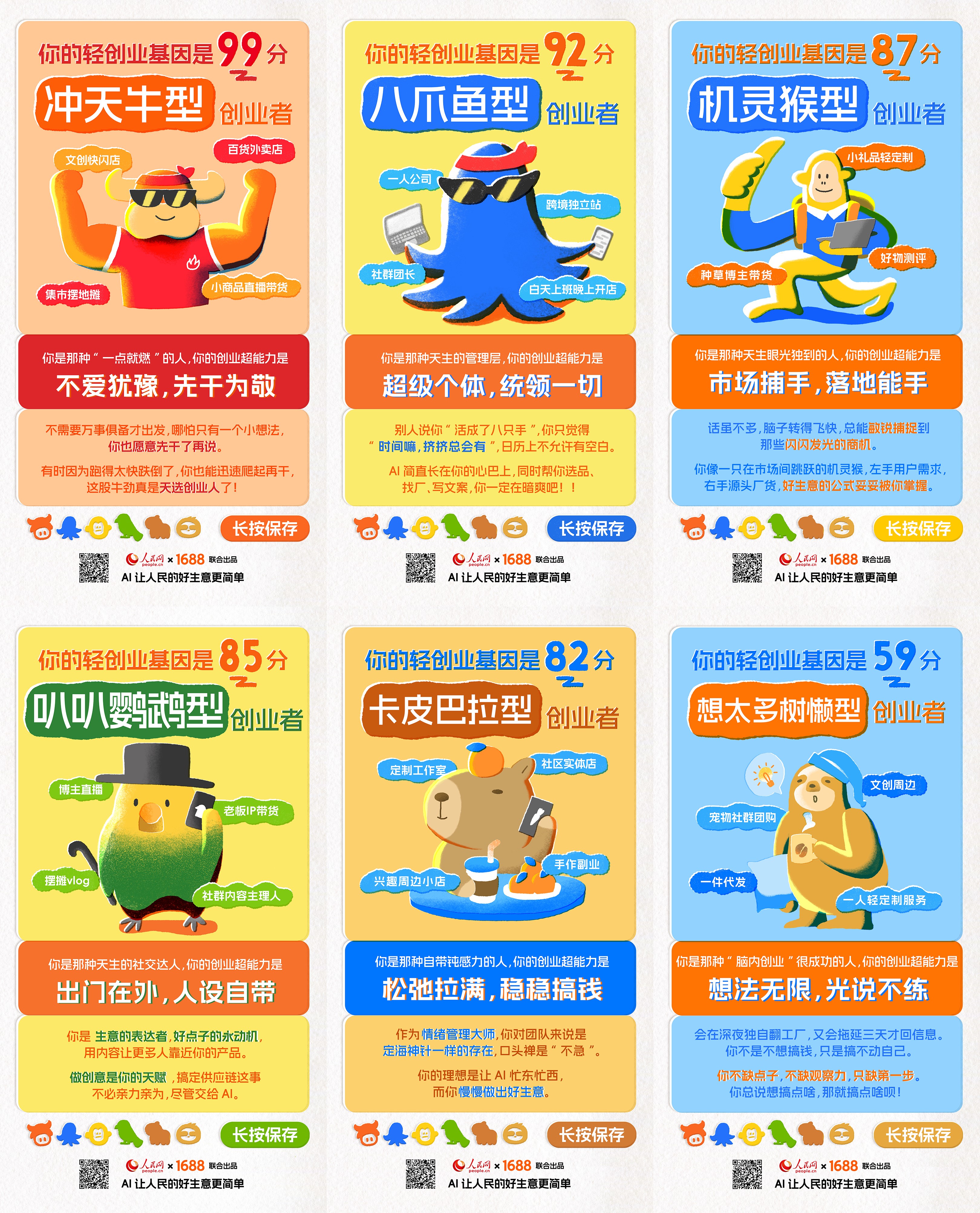 “轻创业基因测试”上线 普通人创业有了“